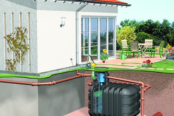 All4Water: Nachhaltigkeit durch effiziente Regenwassernutzung